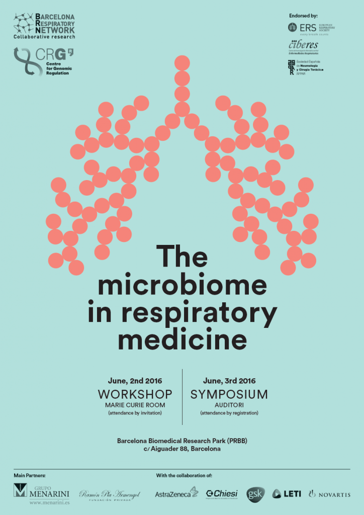 2016 Symposium - The Microbiome in Respiratory Medicine